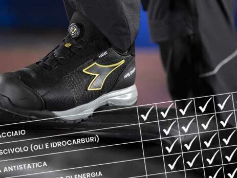 Classe di Sicurezza Scarpe Antinfortunistiche