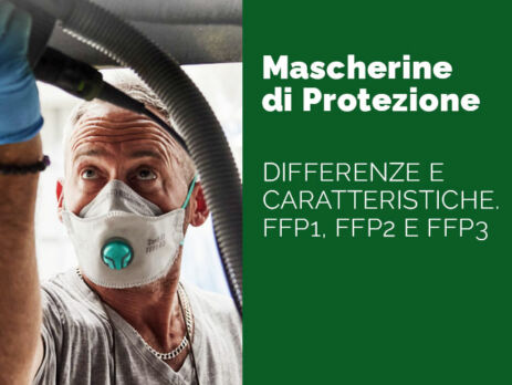 Mascherine di Protezione