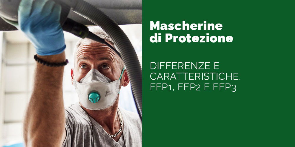 Mascherine di Protezione